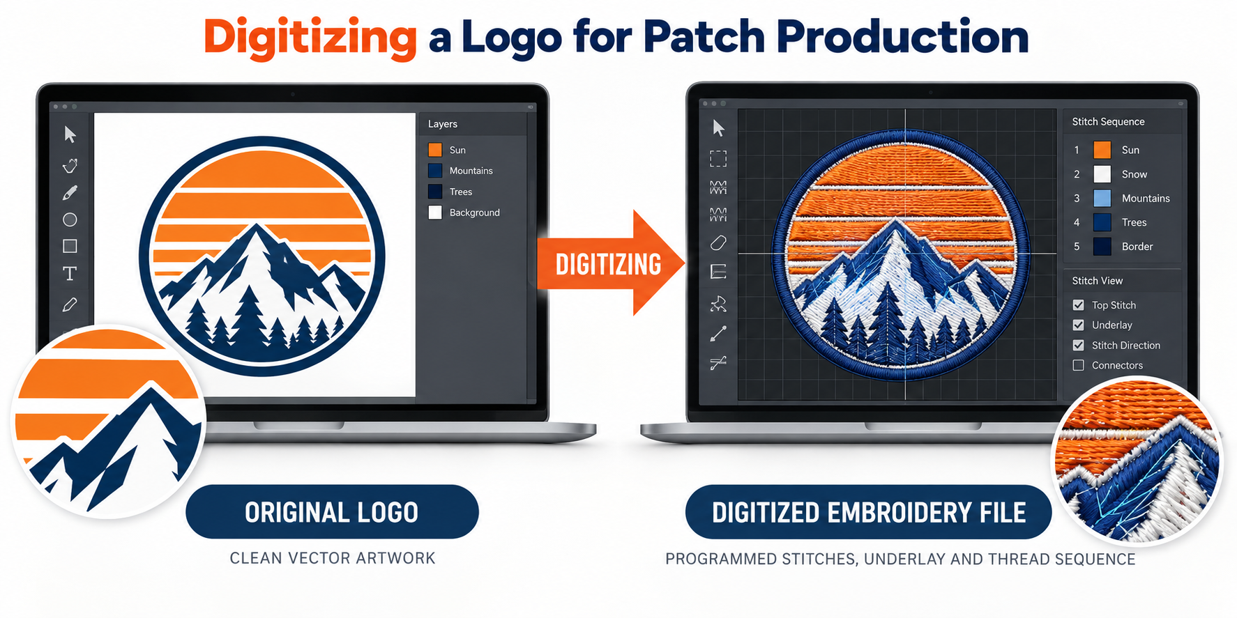 A split-screen image showing a graphic logo on one side and a digitized embroidery file on the other